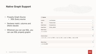 Property Graphs in APEX.pptx