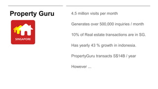 Big Data Analysis of Property Guru | PPTX