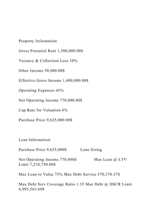 Property Information
Gross Potential Rent 1,500,000.00$
Vacancy & Collection Loss 10%
Other Income 50,000.00$
Effective Gross Income 1,400,000.00$
Operating Expenses 45%
Net Operating Income 770,000.00$
Cap Rate for Valuation 8%
Purchase Price 9,625,000.00$
Loan Information
Purchase Price 9,625,000$ Loan Sizing
Net Operating Income 770,000$ Max Loan @ LTV
Limit 7,218,750.00$
Max Loan to Value 75% Max Debt Service 570,370.37$
Max Debt Serv Coverage Ratio 1.35 Max Debt @ DSCR Limit
6,995,563.69$
 