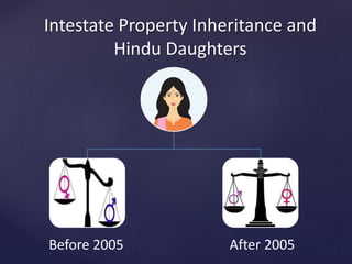 Before 2005 After 2005
Intestate Property Inheritance and
Hindu Daughters
 