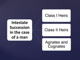 Male Hindu heirs
Intestate
Succession
in the case
of a man
Class I Heirs
Class II Heirs
Agnates and
Cognates
 