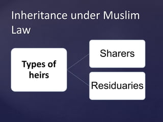 Types of
heirs
Sharers
Residuaries
Inheritance under Muslim
Law
 