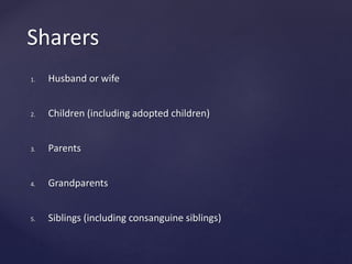 1. Husband or wife
2. Children (including adopted children)
3. Parents
4. Grandparents
5. Siblings (including consanguine siblings)
Sharers
 