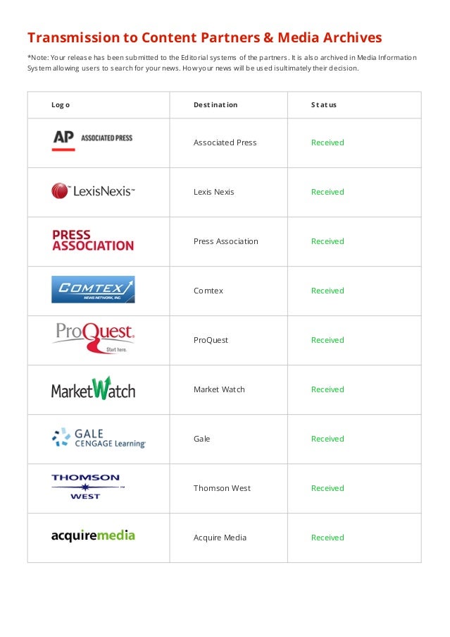 Property Insurance Market Global Market 2019 By Top Key