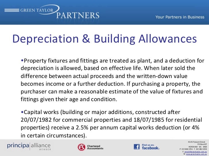 Deduction To Investent Property Travel Deduction To Investent Property Travel