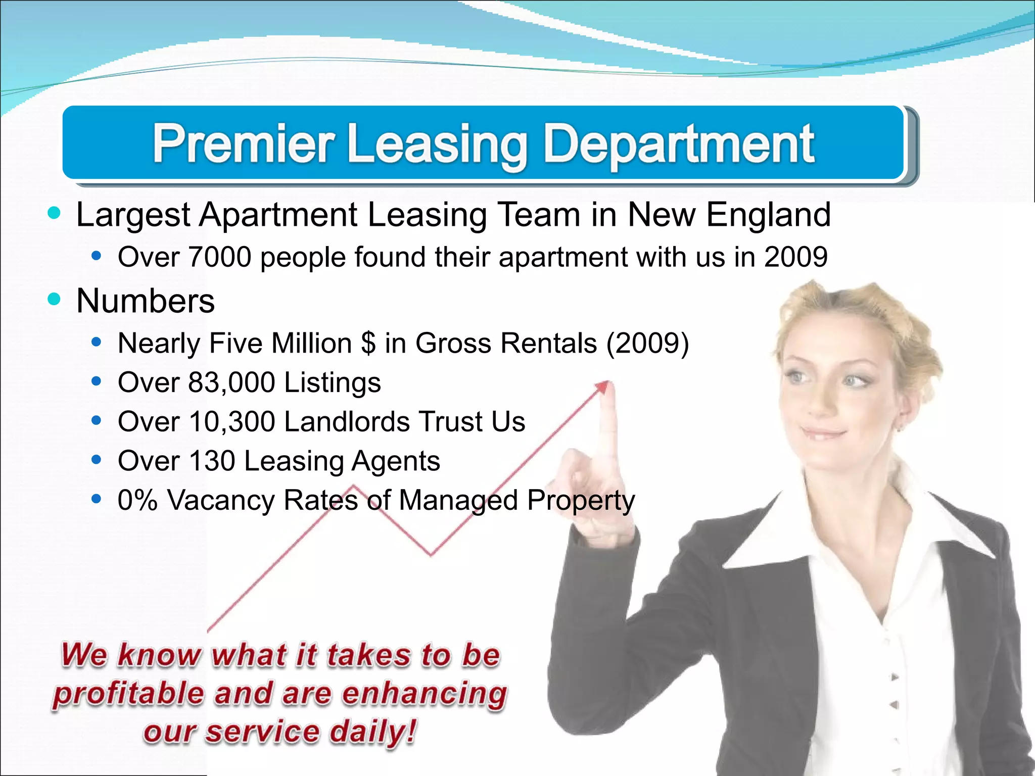 Largest Apartment Leasing Team in New England Over 7000 people found their apartment with us in 2009 Numbers Nearly Five Million $ in Gross Rentals (2009) Over 83,000 Listings Over 10,300 Landlords Trust Us Over 130 Leasing Agents 0% Vacancy Rates of Managed Property 