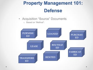 Property Management 101:
Defense
• Acquisition “Source” Documents
o Based on “Method”:
FURNISH
ED
LOANED PURCHAS
ED
FABRICAT
ED
LEASE
RENTED
REUTILIZ
ED
TRANSFERR
ED
 