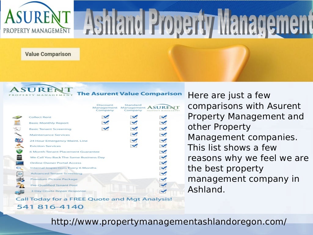 Property Management Ashland