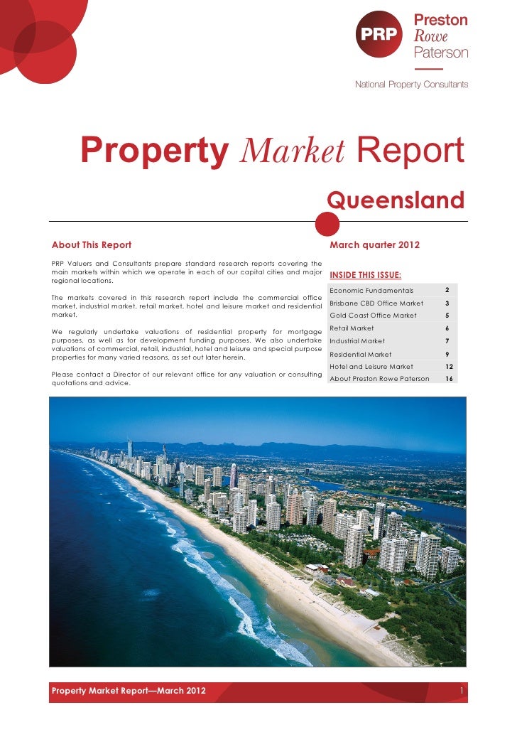 Commercial real estate market report 2012