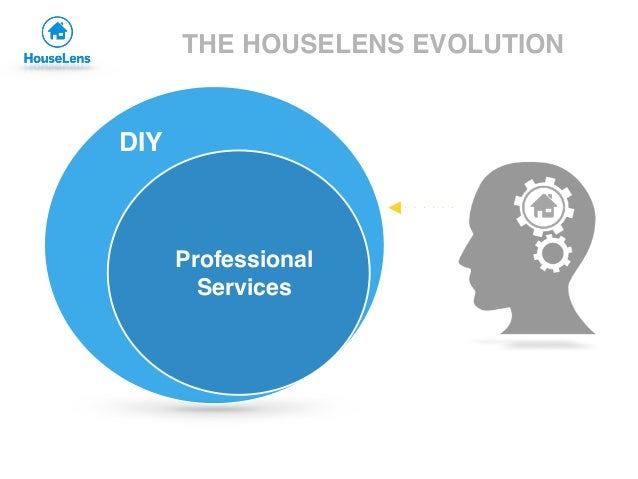 Ubiquity Property Management Ubiquity Property Management