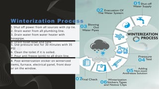 I. Shut off power from all sources with zip tie.
2. Drain water from all plumbing line.
3. Drain water from water heater with
hosepipe.
4. Drain toilet bowl and tank.
Winterization Process
5. Use pressure test for 30 minutes with 35
PSI
6. Clean the toilet if it is soiled.
7. Pour anti freeze (pink) to all drain line.
8. Post winterization sticker on winterized
items, furnace, electrical panel, front door
or on the window.
 