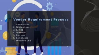 1. Introduction
2. Finding Leads
3. Calling
4. Questions
5. Doc sign
6. Compliance
7. Follow up calls
Vendor Requirement Process
 