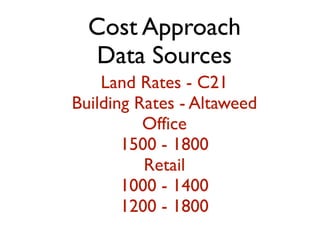 Cost Approach
Data Sources
Land Rates - C21
Building Rates - Altaweed
Office
1500 - 1800
Retail
1000 - 1400
1200 - 1800
 