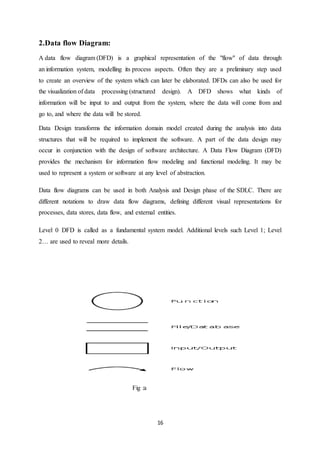 16
2.Data flow Diagram:
A data flow diagram (DFD) is a graphical representation of the "flow" of data through
an information system, modelling its process aspects. Often they are a preliminary step used
to create an overview of the system which can later be elaborated. DFDs can also be used for
the visualization of data processing (structured design). A DFD shows what kinds of
information will be input to and output from the system, where the data will come from and
go to, and where the data will be stored.
Data Design transforms the information domain model created during the analysis into data
structures that will be required to implement the software. A part of the data design may
occur in conjunction with the design of software architecture. A Data Flow Diagram (DFD)
provides the mechanism for information flow modeling and functional modeling. It may be
used to represent a system or software at any level of abstraction.
Data flow diagrams can be used in both Analysis and Design phase of the SDLC. There are
different notations to draw data flow diagrams, defining different visual representations for
processes, data stores, data flow, and external entities.
Level 0 DFD is called as a fundamental system model. Additional levels such Level 1; Level
2… are used to reveal more details.
Fig :a
 
