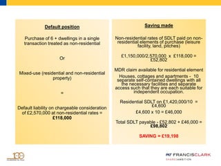 Default position
Purchase of 6 + dwellings in a single
transaction treated as non-residential
Or
Mixed-use (residential and non-residential
property)
=
Default liability on chargeable consideration
of £2,570,000 at non-residential rates =
£118,000
Saving made
Non-residential rates of SDLT paid on non-
residential elements of purchase (leisure
facility, land, pitches)
£1,150,000/2,570,000 x £118,000 =
£52,802
MDR claim available for residential element
Houses, cottages and apartments - 10
separate self-contained dwellings with all
the necessary facilities and separate
access such that they are each suitable for
independent occupation.
Residential SDLT on £1,420,000/10 =
£4,600
£4,600 x 10 = £46,000
Total SDLT payable - £52,802 + £46,000 =
£98,802
SAVING = £19,198
 