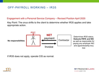 OFF-PAYROLL WORKING – IR35
Engagement with a Personal Service Company – Revised Position April 2020
If IR35 does not apply, operate CIS as normal.
No responsibilities
NET
payment
Invoice
Determines IR35 status.
Deducts PAYE and NIC
as well as responsible for
paying any employer NIC
and apprenticeship levy
due
Contractor
PSC
Key Point: The onus shifts to the client to determine whether IR35 applies and take
appropriate action.
 