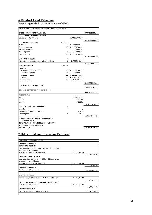 dissertation on company valuation dissertation on company valuation