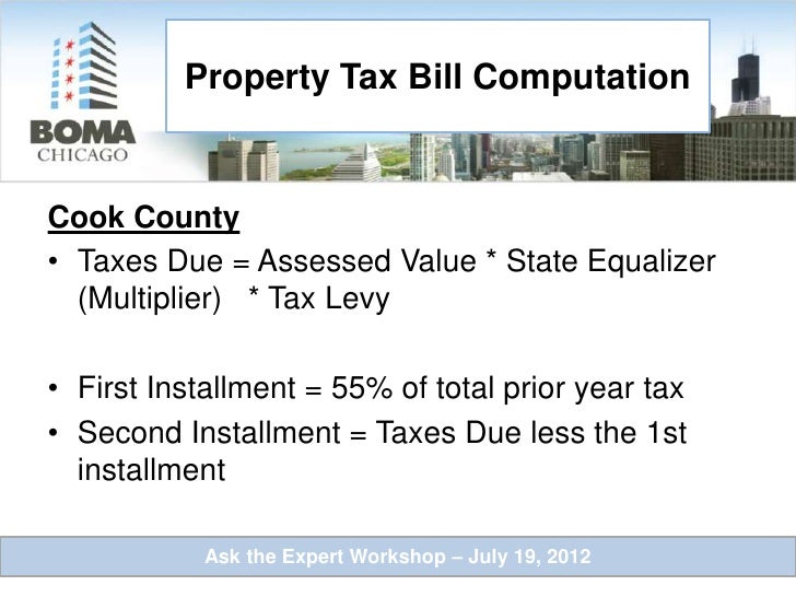 State Of Il Property Tax Costs State Of Il Property Tax Costs