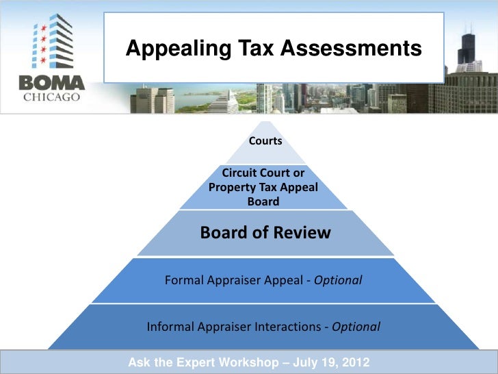 Illinois Property Tax Assessments