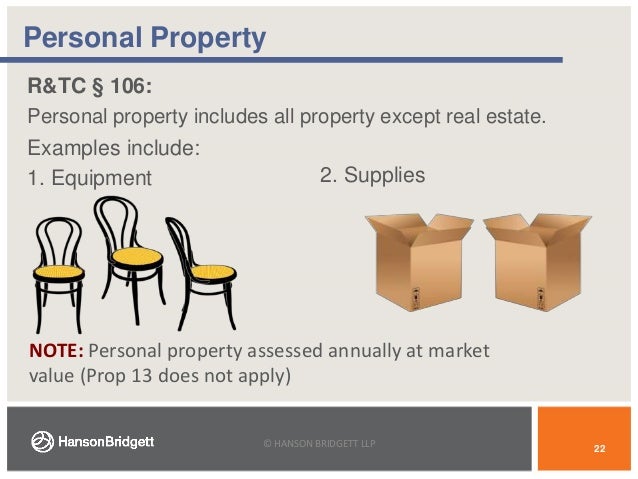 current california property tax issues
