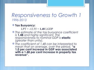 Responsiveness to Growth 1
1996-2013
 Tax Buoyancy:
LPT = -12.55 + 1.48 LGDP
 The estimate of the tax buoyance coefficient
is 1.48 and highly significant. The
responsiveness to nominal GDP is elastic
(greater than unity).
 The coefficient of 1.48 can be interpreted to
mean that on average, over the period, “a
1.0 per cent increase in GDP was associated
with a 1.48 per cent increase in property tax
revenue”.
 
