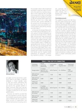 per gallon and the typical 4x4 is work-
ing at 30km to the gallon. A full-time
employee in Dubai typically works
21 days per month culminating into
252 annual commuting days. So if
we assume the average resident in
Dubai commutes 30km each way per
day that is an annual total distance of
15,120km or AED3,276 on the cost of
gasoline alone.
However, we need to consider that
the cost of gasoline is not the only cost.
If we include a typical business mileage
claim of AED0.75 per km it gives us a
better account of depreciation and
vehicle maintenance, increasing cost in
this example to AED11,340. A traditional
assumption about the value of some-
one’s time spent on an activity is equiv-
alent to their wage rate. We can apply
commuting time in terms of earnings
foregone per hour travelling. According
to UBS, the average Dubai expat earns
Dh59.50 per hour. So a 1-hour daily
commute adds another AED9,996 to
the annual cost of commuting. Let us
now look at some more real time com-
muting patterns and earning assump-
tions (see Table 1).
So if we take the average Dubai work-
ing resident they would need to see a
cost saving of at least AED46,452 per
annum on rent if they faced a 100-km
daily commute each way, assuming all
Dubai residents face a 20 minute daily
commute (the global average). How-
ever if we adjust the average salary to
a more modest range, a middle man-
ager/professional earning at AED150
per hour, the cost saving would need
to be at least AED76,860. That is with-
out any consideration to the extra time
foregone sat in traffic, time spent away
from family and the negative health
implications of long-term commut-
ing, reported as being “…the longer
the commute, the
higher the levels of
one's obesity, cho-
lesterol, pain, fatigue
and anxiety”.
Concluding remarks
The analysis of asking rents did show
that the rental savings from residing
further afield are negligible. In some
instances, rental ranges show residents
further afield could be in a deficit posi-
tion once the true cost of commuting
is taken into account. All else being
equal the numbers support residents
remaining within the global average of
a 25-30 minute one-way commute. The
reasons people choose to live further
afield are wide-ranging and typically
defined by an income budget and a
propensity to allocate a limit to annual
housing costs. One also expects to get
more space for their money towards
the city boundaries, so commuting
often suits larger households and fami-
lies. Without the presence of rail transit
systems where one can be more pro-
ductive during their commuting time,
it seems economics is telling us to stay
within a shorter commuting pattern
in Dubai.
TABLE 1:THE COST OF COMMUTING
Commuting
distance (km)
Annual
commuting
distance (km)
Cost of vehicle
(In AED)
Earnings
forgone (In AED)
Total annual
cost (In AED)
Average resident
30km each way
(20 minutes)
70km each way
(40 minutes)
100 km each
way (1 hour)
Professional
21 working
days/mth = 252
commuting days
15120
35280
50400
21 working
days/mth = 252
commuting days
AED 0.75 per km
11340
26460
37800
AED 0.75 per km
Av = 59.50/hour
9996
19992
29988
Single
commuter
21,336
46,452
67,788
Av = 150/hour Single
commuter
30km each way
(20 minutes)
70km each way
(40 minutes)
15120 11340 25200 36,540
35280 26460 50400 76,880
100 km each
way (1 hour) 50400 37800 75600 113,400
Michael Waters
October 2014 Issue -23 /// 35
 