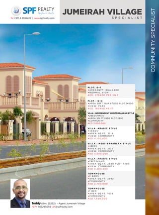COMMUNITYSPECIALIST
JUMEIRAH VILLAGE
S P E C I A L I S T
Teddy (Brn: 25252) - Agent Jumeirah Village
+971 567295059 ah@spfrealty.com
P L O T : G + 1
 A R E A S Q F T : B U A . 4 4 0 0
 N O R M A L V I E W
A E D : 2 7 5 A E D P E R S Q . F
P L O T : G + 4
 AREA SQFT: BUA 67,000 PLOT.24000
 V I E W : PA R K
A E D : 1 8 0 A E D P E . F T
VILLA : INDEPENDENT MEDITERRANEAN STYLE
2BEDS+MAID
AREA SQ FT:2690 PLOT.2690
COMMUNITY
AED 3,000,000
V I L L A : A R A B I C S T Y L E
 4 B E D S
 A R E A S Q F T : 3 7 1 8
 V I E W : C O M M U N I T Y
A E D 4 ,1 0 0 , 0 0 0
V I L L A : M E D I T E R R A N E A N S T Y L E
 4 B E D S
 A R E A S Q . F T : 3 1 7 5
 V I E W : C O M M U N I T Y
A E D 3 , 5 0 0 , 0 0 0
V I L L A : A R A B I C S T Y L E
 2 B E D S + M A I D
 A R E A S Q . F T : 2 6 9 0 P L O T 74 0 0
 V I E W : C O M M U N I T Y
A E D 3 , 2 0 0 , 0 0 0
T O W N H O U S E
 2 B E D S
 A R E A S Q . F T : 2 9 9 2
 C O M M U N I T Y
A E D 2 , 7 0 0 , 0 0 0
T O W N H O U S E
 1 B E D
 A R E A S Q . F T : 1 6 3 6
 C O M M U N I T Y
A E D 1 , 6 5 0 , 0 0 0
Tel +971 4 3396222 | www.spfrealty.com
 
