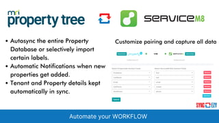 Automate your WORKFLOW
Customize pairing and capture all data
Autosync the entire Property
Database or selectively import
certain labels.
Automatic Notifications when new
properties get added.
Tenant and Property details kept
automatically in sync.