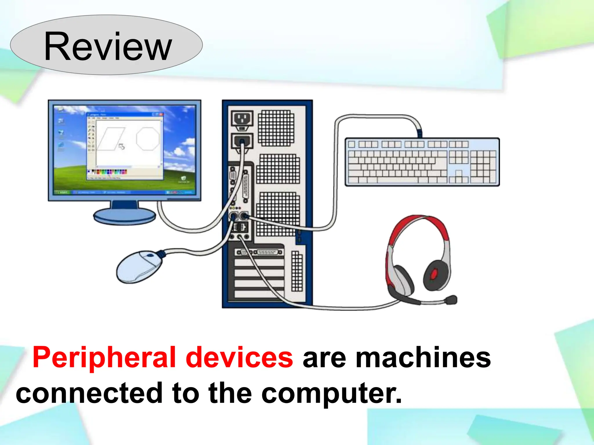 Review
Peripheral devices are machines
connected to the computer.
 