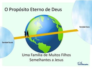 O Propósito Eterno de Deus




       Uma Família de Muitos Filhos
          Semelhantes a Jesus
 