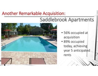 Saddlebrook Apartments
• 56% occupied at 
acquisition
• 89% occupied 
today, achieving 
year 5 anticipated 
rents
Another Remarkable Acquisition: 
 
