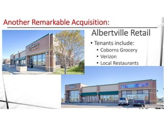 Albertville Retail
• Tenants include:
• Coborns Grocery
• Verizon
• Local Restaurants
Another Remarkable Acquisition: 
 