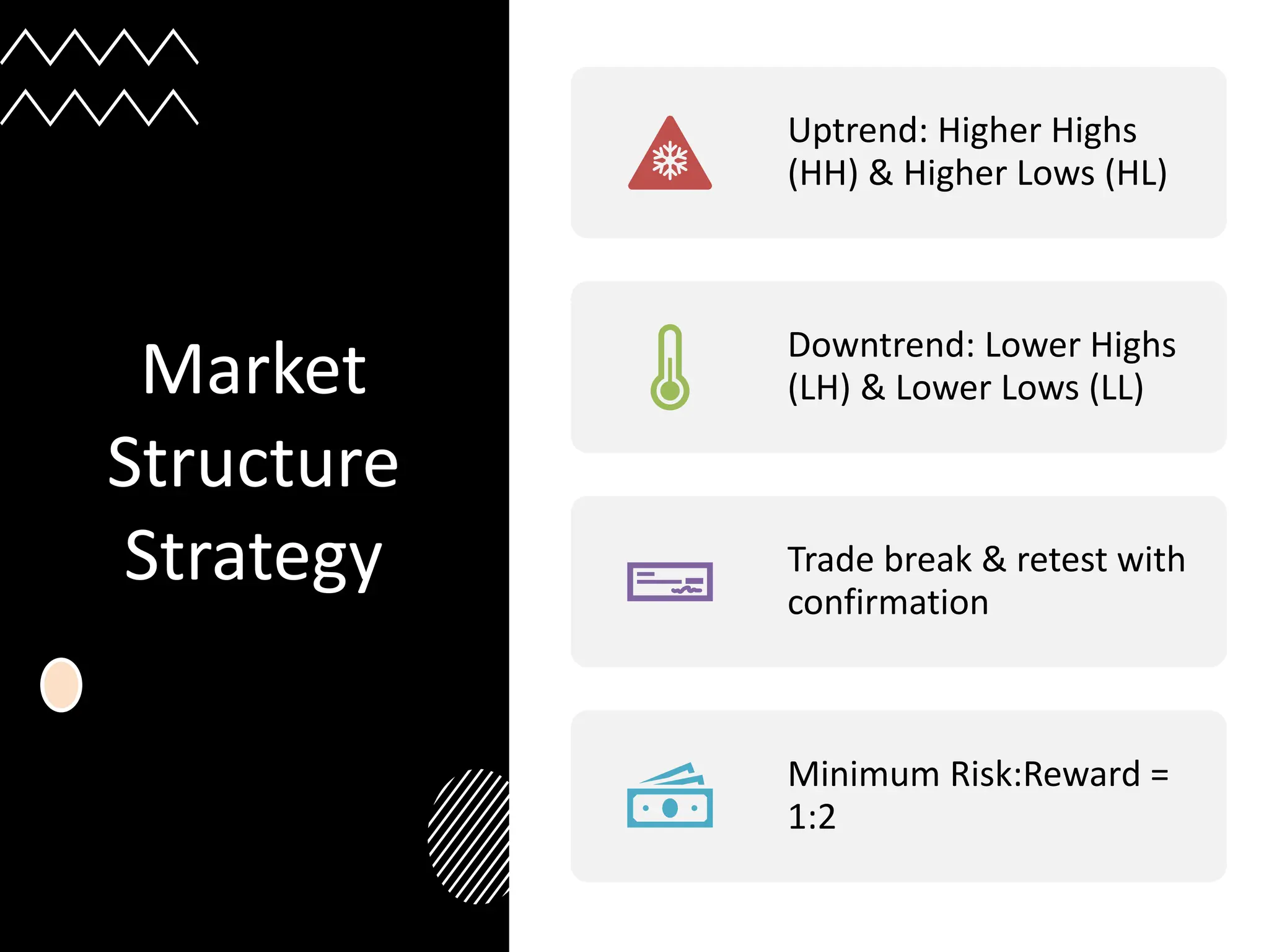 FOREX Prop Fund Exam Tips EXPLAINED IN SIMPLE MANNER | PDF