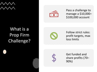 FOREX Prop Fund Exam Tips EXPLAINED IN SIMPLE MANNER | PDF