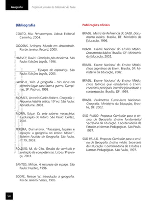 “MatérialicenciadaexclusivamenteàSecretariadaEducaçãodoEstadodeSãoPaulo
parausonositedoprograma‘SãoPaulofazescola’.
Éestritamentevedadasuareproduçãoparciale/ouintegralporterceiros”
Geograﬁa Proposta Curricular do Estado de São Paulo
54
Bibliograﬁa
COUTO, Mia. Pensatempos. Lisboa: Editorial
Caminho, 2004.
GIDDENS, Anthony. Mundo em descontrole.
Rio de Janeiro: Record, 2000.
HARVEY, David. Condição pós-moderna. São
Paulo: Edições Loyola, 1996.
_____________. Espaços de esperança. São
Paulo: Edições Loyola, 2005.
LAVOSTE, Yves. A geograﬁa – Isso serve em
primeiro lugar para fazer a guerra. Campi-
nas, SP: Papirus, 1993.
MORAES, Antonio Carlos Robert. Geograﬁa –
Pequena história crítica, 19ª ed. São Paulo:
Annablume, 2003.
MORIN, Edgar. Os sete saberes necessários
à educação do futuro. São Paulo: Cortez,
2001.
PEREIRA, Diamantino. “Paisagens, lugares e
espaços: a geograﬁa no ensino básico”.
Boletim Paulista de Geograﬁa, São Paulo,
n° 79, 2003.
ROLDÃO, M. do Céu. Gestão do currículo e
avaliação de competências. Lisboa: Presen-
ça, 2003.
SANTOS, Milton. A natureza do espaço. São
Paulo: Hucitec, 1996.
SODRÉ, Nelson W. Introdução à geograﬁa.
Rio de Janeiro: Vozes, 1985.
Publicações oﬁciais
BRASIL. Matriz de Referência do SAEB. Docu-
mento básico. Brasília, DF: Ministério da
Educação, 1996.
BRASIL. Exame Nacional do Ensino Médio.
Documento básico. Brasília, DF: Ministério
da Educação, 2002.
BRASIL. Exame Nacional do Ensino Médio.
Eixos cognitivos do Enem. Brasília, DF: Mi-
nistério da Educação, 2002.
BRASIL. Exame Nacional do Ensino Médio.
Eixos teóricos que estruturam o Enem:
conceitos principais interdisciplinaridade e
contextuação. Brasília, DF: 1999.
BRASIL. Parâmetros Curriculares Nacionais.
Geograﬁa. Ministério da Educação, Brasí-
lia, DF: 2002.
SÃO PAULO. Proposta Curricular para o en-
sino de Geograﬁa. Ensino fundamental
Secretaria da Educação. Coordenadoria de
Estudos e Normas Pedagógicas. São Paulo,
1997.
SÃO PAULO. Proposta Curricular para o ensi-
no de Geograﬁa. Ensino médio. Secretaria
da Educação. Coordenadoria de Estudos e
Normas Pedagógicas. São Paulo, 1997.
 