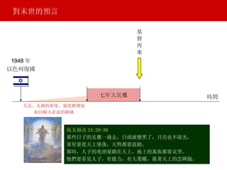 馬太福音 24:2 9 - 30 那些日子的災難一過去，日頭就變黑了，月亮也不放光， 眾星要從天上墜落，天勢都要震動。 那時，人子的兆頭要顯在天上，地上的萬族都要哀哭。 他們要看見人子，有能力，有大榮耀，駕著天上的雲降臨。 1948 年 以色列復國 七年大災難 天災、人禍的密度、強度將增加 如同婦人產前的陣痛 對末世的預言 基 督 再 來 時間 