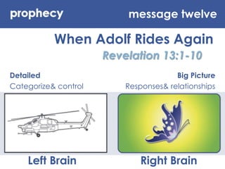 message twelve When Adolf Rides Again Revelation 13:1-10 Detailed Categorize & control Big Picture Responses & relationships Left Brain 			Right Brain 