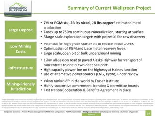 Summary of Current Wellgreen Project

Large Deposit

Low Mining
Costs

Infrastructure

Mining-Friendly
Jurisdiction

• 7M oz PGM+Au, 2B lbs nickel, 2B lbs copper1 estimated metal
production
• Zones up to 750m continuous mineralization, starting at surface
• 3 large scale exploration targets with potential for new discovery
• Potential for high grade starter pit to reduce initial CAPEX
• Optimization of PGM and base metal recovery levels
• Large scale, open pit or bulk underground mining
• 15km all-season road to paved Alaska Highway for transport of
concentrate to one of two deep sea ports
• High capacity power line on the highway at Haines Junction
• Use of alternative power sources (LNG, Hydro) under review
• Yukon ranked 8th in the world by Fraser Institute
• Highly-supportive government licensing & permitting boards
• First Nation Cooperation & Benefits Agreement in place

1These

estimated metal production numbers are from the 2012 Wellgreen PEA, the full text of which is available under the Company’s SEDAR profile at www.sedar.com. In addition, mineral resource estimates in this
Presentation are based on mineral resource estimated at 0.2% Ni Eq. cut-off and the following metals recoveries from the 2012 Wellgreen PEA: 67.6% for Ni, 87.8% for Cu, 64.4% for Co, 46.0% for Pt, 72.9% for Pd, and
58.9% for Au. Readers should note that the 2012 Wellgreen PEA is preliminary in nature, in that it includes Inferred Mineral Resources that are considered too speculative geologically to have economic considerations
applied to them that would enable them to be categorized as Mineral Reserves, and there is no certainty that the 2012 Wellgreen PEA will be realized. A Mineral Reserve has not been estimated for the project as part
of the 2012 Wellgreen PEA. A Mineral Reserve is the economically mineable part of a Measured or Indicated Mineral Resource demonstrated by at least a prefeasibility study.

Corporate Overview | Proven Project Management | PGM Peer Comparison | PGM Fundamentals | Wellgreen Overview | Shakespeare Overview | Summary | Appendix
Summary

29

 