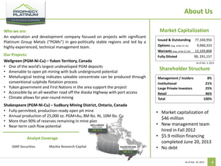 About Us
Who we are:
An exploration and development company focused on projects with significant
Platinum Group Metals (“PGMs”) in geo-politically stable regions and led by a
highly-experienced, technical management team.
Our Projects:
Wellgreen (PGM-Ni-Cu) – Yukon Territory, Canada
• One of the world’s largest undeveloped PGM deposits
• Amenable to open pit mining with bulk underground potential
• Metallurgical testing indicates saleable concentrate can be produced through
conventional sulphide flotation process
• Yukon government and First Nations in the area support the project
• Accessible by an all-weather road off the Alaska Highway with port access
• Climate allows for year-round mining
Shakespeare (PGM-Ni-Cu) – Sudbury Mining District, Ontario, Canada
• Fully-permitted, production-ready open pit mine
• Annual production of 25,000 oz. PGM+Au, 8M lbs. Ni, 10M lbs. Cu
• More than 90% of reserves remaining in mine plan
• Near-term cash flow potential
Analyst Coverage
GMP Securities

Mackie Research Capital

Market Capitalization
Issued & Outstanding
Options (avg. strike $1.16)

77,160,956
9,960,333

Warrants (avg. strike $1.24)
Fully Diluted

12,169,868
99, 291,157
As of Dec. 3, 2013

Shareholder Structure
Management / Insiders
Institutional
Large Private Investors
Retail
Total

8%
21%
25%
46%
100%

• Market capitalization of
$46 million
• New management team
hired in Fall 2012
• $5.9 million financing
completed June 20, 2013
• No debt
As of Dec. 10, 2013

3

 