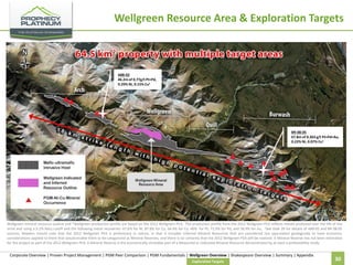 Wellgreen Resource Area & Exploration Targets

A88-02
46.2m of 0.77g/t Pt+Pd,
0.29% Ni, 0.15% Cu1

BR-08-05
67.8m of 0.363 g/t Pt+Pd+Au,
0.22% Ni, 0.07% Cu1

Wellgreen mineral resource outline and *Wellgreen production profile are based on the 2012 Wellgreen PEA. The production profile from the 2012 Wellgreen PEA reflects metals produced over the life of the
mine and using a 0.2% NiEq cutoff and the following metal recoveries: 67.6% for Ni, 87.8% for Cu, 64.4% for Co, 46% for Pt, 72.9% for Pd, and 58.9% for Au. 1See slide 39 for details of A88-02 and BR 08-05
sources. Readers should note that the 2012 Wellgreen PEA is preliminary in nature, in that it includes Inferred Mineral Resources that are considered too speculative geologically to have economic
considerations applied to them that would enable them to be categorized as Mineral Reserves, and there is no certainty that the 2012 Wellgreen PEA will be realized. A Mineral Reserve has not been estimated
for the project as part of the 2012 Wellgreen PEA. A Mineral Reserve is the economically mineable part of a Measured or Indicated Mineral Resource demonstrated by at least a prefeasibility study.

Corporate Overview | Proven Project Management | PGM Peer Comparison | PGM Fundamentals | Wellgreen Overview | Shakespeare Overview | Summary | Appendix
Exploration Targets

30

 