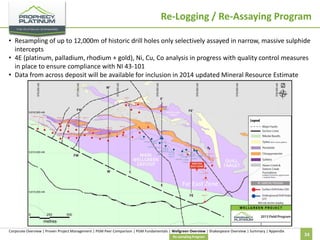 Re-Logging / Re-Assaying Program
• Resampling of up to 12,000m of historic drill holes only selectively assayed in narrow, massive sulphide
intercepts
• 4E (platinum, palladium, rhodium + gold), Ni, Cu, Co analysis in progress with quality control measures
in place to ensure compliance with NI 43-101
• Data from across deposit will be available for inclusion in 2014 updated Mineral Resource Estimate

Far East Zone

Corporate Overview | Proven Project Management | PGM Peer Comparison | PGM Fundamentals | Wellgreen Overview | Shakespeare Overview | Summary | Appendix
Re-sampling Program

34

 
