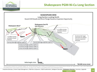 Shakespeare PGM-Ni-Cu Long Section

Shakespeare West*

Open

Open

*481,000 tonnes mined
*Mineral reserve numbers are in probable category. Mr. Terrence Hennessey, P.Geo, of Micon is the qualified person for the mineral resource estimate. Mr. Eugene Puritch, P.Eng. of P&E Engineering is
the qualified person for the mineral reserve estimate. Mr. Ian Ward, P.Eng. of Micon is the qualified person for the Shakespeare Report.

Corporate Overview | Proven Project Management | PGM Peer Comparison | PGM Fundamentals | Wellgreen Overview | Shakespeare Overview | Summary | Appendix
Long Section

39

 
