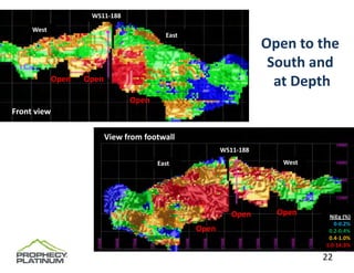 WS11‐188

     West
                                         East
                                                                  Open to the 
                                                                   South and
            Open   Open                                             at Depth
                                Open
Front view

                          View from footwall
                                                       WS11‐188
                                       East                          West




                                                          Open      Open     NiEq (%)
                                                                               0‐0.2%
                                                Open                         0.2‐0.4%
                                                                             0.4‐1.0%
                                                                            1.0‐14.3%

                                                                            22
 