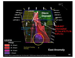LLN-043*
                                                                                          intercepted
                                                                                          47.1m of 0.7% Ni,
                                                                                          0.5% Cu




                                                                              East Anomaly

*Please refer to www.sedar.com  for the July 7, 2010 news release by Prophecy Resource Corp.           44
 