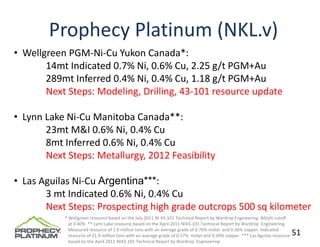 Prophecy Platinum (NKL.v)
• Wellgreen PGM‐Ni‐Cu Yukon Canada*: 
       14mt Indicated 0.7% Ni, 0.6% Cu, 2.25 g/t PGM+Au
       289mt Inferred 0.4% Ni, 0.4% Cu, 1.18 g/t PGM+Au
       Next Steps: Modeling, Drilling, 43‐101 resource update 

• Lynn Lake Ni‐Cu Manitoba Canada**: 
       23mt M&I 0.6% Ni, 0.4% Cu
       8mt Inferred 0.6% Ni, 0.4% Cu
       Next Steps: Metallurgy, 2012 Feasibility

• Las Aguilas Ni‐Cu Argentina***: 
       3 mt Indicated 0.6% Ni, 0.4% Cu
       Next Steps: Prospecting high grade outcrops 500 sq kilometer 
           * Wellgreen resource based on the July 2011 NI 43‐101 Technical Report by Wardrop Engineering. NiEq% cutoff 
             at 0.40%  ** Lynn Lake resource based on the April 2011 NI43‐101 Technical Report by Wardrop Engineering. 
             Measured resource of 1.0 million tons with an average grade of 0.76% nickel  and 0.36% copper. Indicated 
             resource of 21.9 million tons with an average grade of 0.57%  nickel and 0.30% copper. *** Las Aguilas resource    51
             based on the April 2011 NI43‐101 Technical Report by Wardrop Engineering
 
