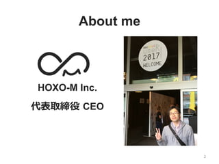 About me
HOXO-M Inc.
代表取締役 CEO
2
 