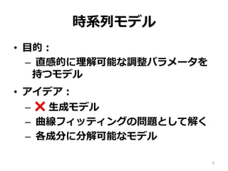 時系列モデル
•  ⽬的：
–  直感的に理解可能な調整パラメータを
持つモデル
•  アイデア：
–  ❌ ⽣成モデル
–  曲線フィッティングの問題として解く
–  各成分に分解可能なモデル
5
 