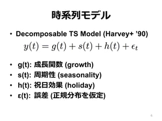 時系列モデル
•  Decomposable TS Model (Harvey+ ’90)
•  g(t): 成⻑関数 (growth)
•  s(t): 周期性 (seasonality)
•  h(t): 祝⽇効果 (holiday)
• ...