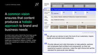 Crafting Strategic Content in Healthcare | PPTX