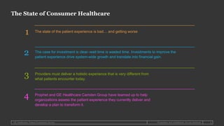 GE Healthcare: Patient Experience Survey 2Proprietary and confidential. Do not distribute.
The State of Consumer Healthcar...